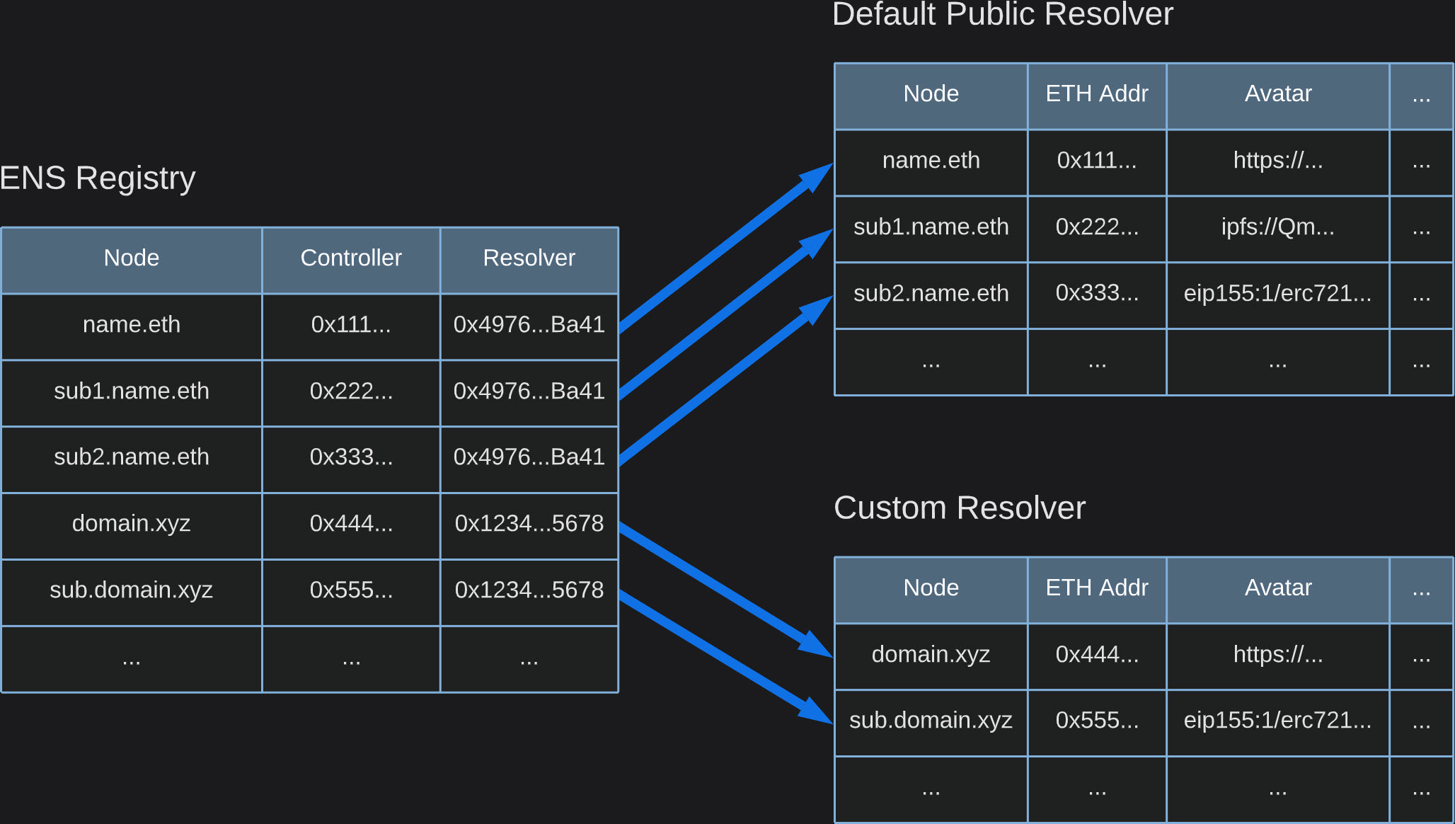Docusaurus themed image