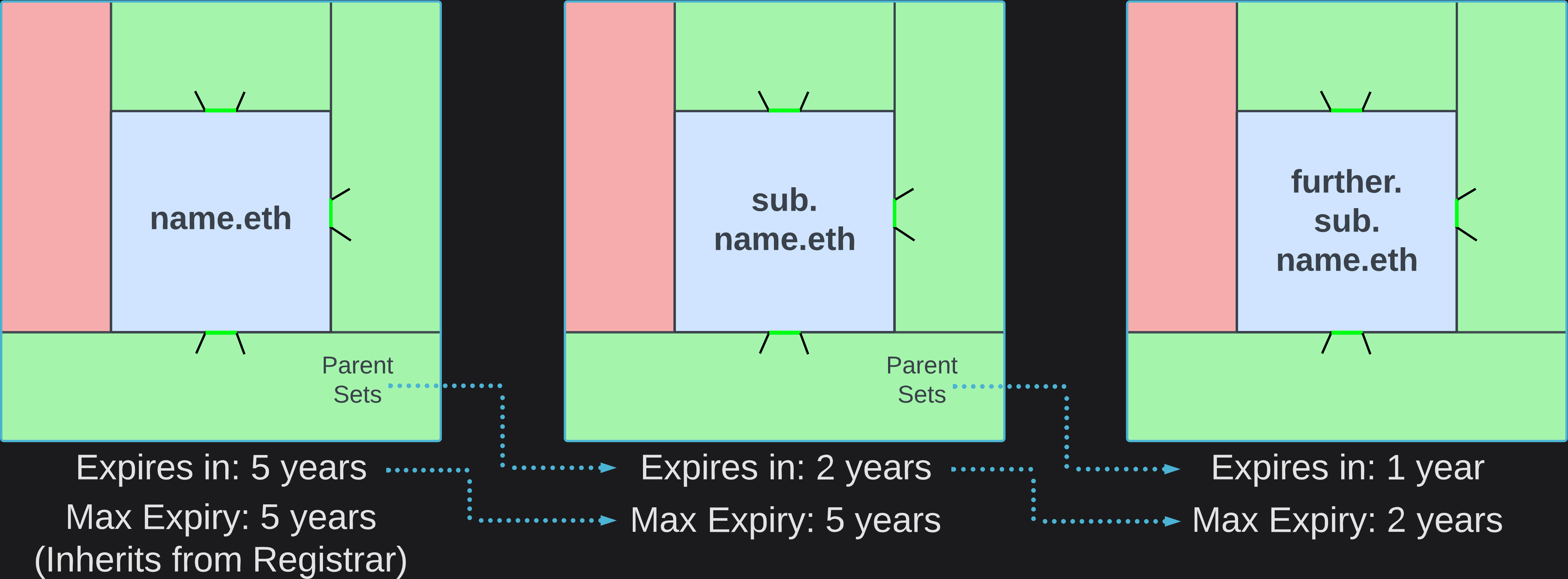 Docusaurus themed image